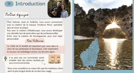 Presentation solimar et les 3 marques